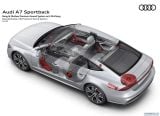 audi_2018_a7_sportback_099.jpg