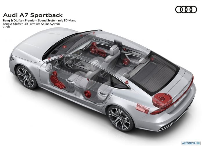 2018 Audi A7 Sportback - фотография 99 из 145