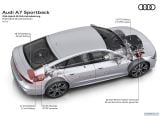 audi_2018_a7_sportback_101.jpg