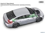 audi_2018_a7_sportback_102.jpg