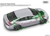 audi_2018_a7_sportback_103.jpg