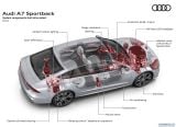 audi_2018_a7_sportback_104.jpg