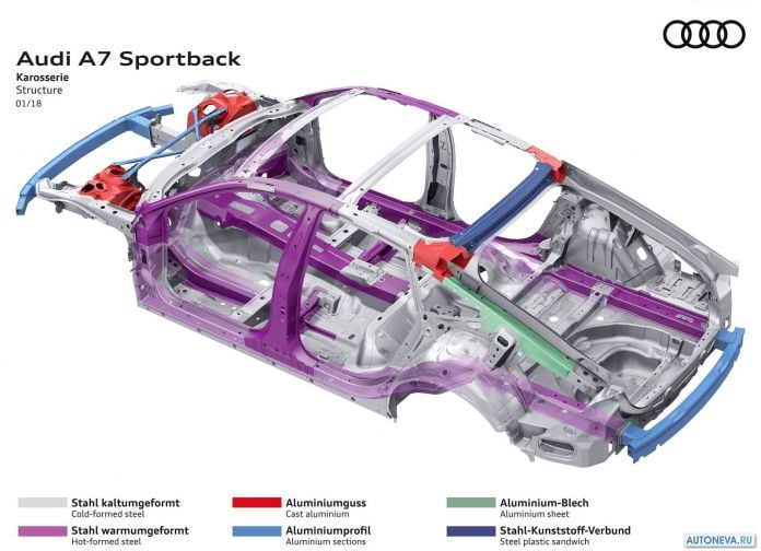 2018 Audi A7 Sportback - фотография 110 из 145