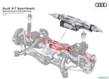 audi_2018_a7_sportback_118.jpg