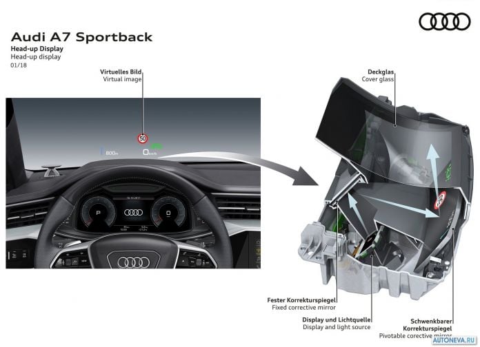 2018 Audi A7 Sportback - фотография 123 из 145