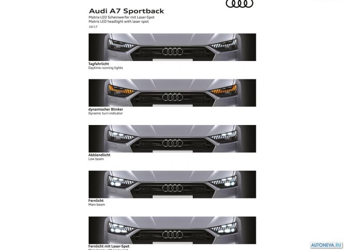 2018 Audi A7 Sportback - фотография 126 из 145
