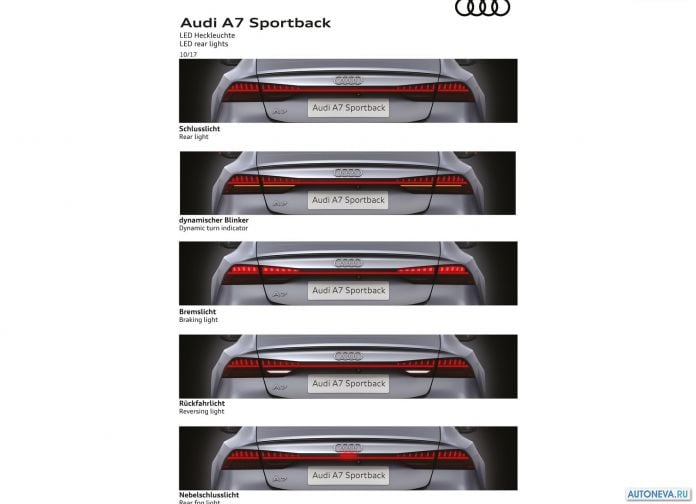 2018 Audi A7 Sportback - фотография 127 из 145
