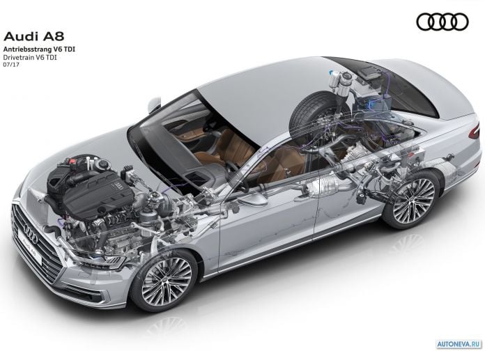 2018 Audi A8 - фотография 64 из 120