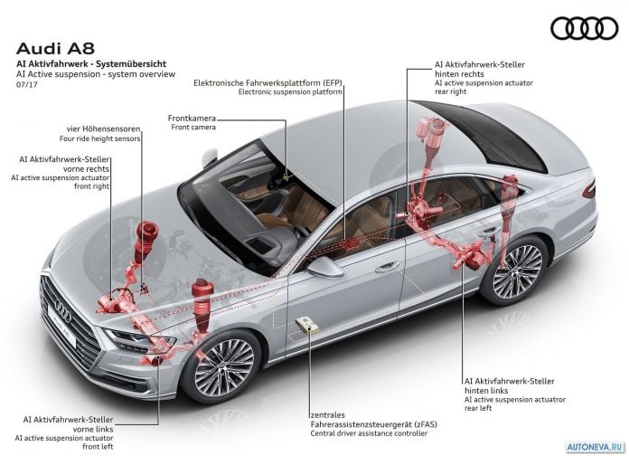 2018 Audi A8 - фотография 67 из 120