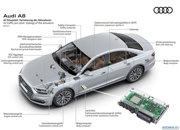 2018 Audi A8 - фотография 70 из 120
