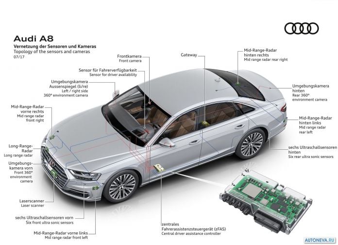 2018 Audi A8 - фотография 71 из 120