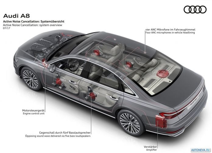 2018 Audi A8 - фотография 73 из 120