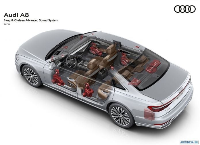 2018 Audi A8 - фотография 75 из 120