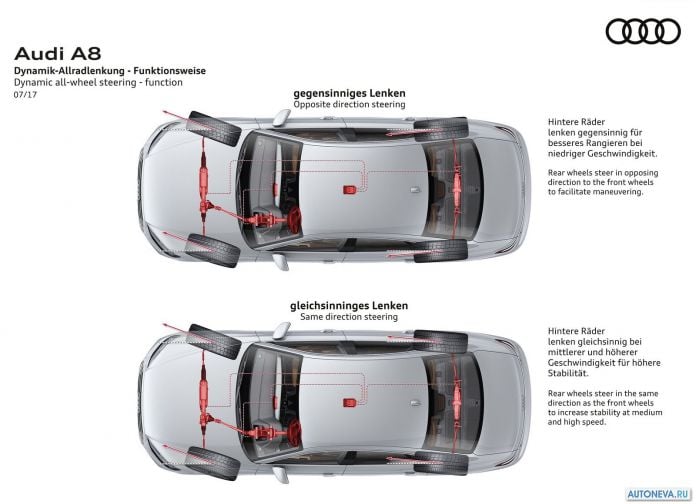 2018 Audi A8 - фотография 80 из 120