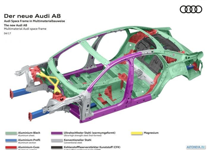 2018 Audi A8 - фотография 81 из 120