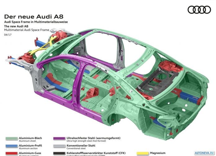2018 Audi A8 - фотография 82 из 120