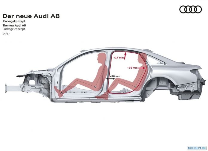 2018 Audi A8 - фотография 88 из 120