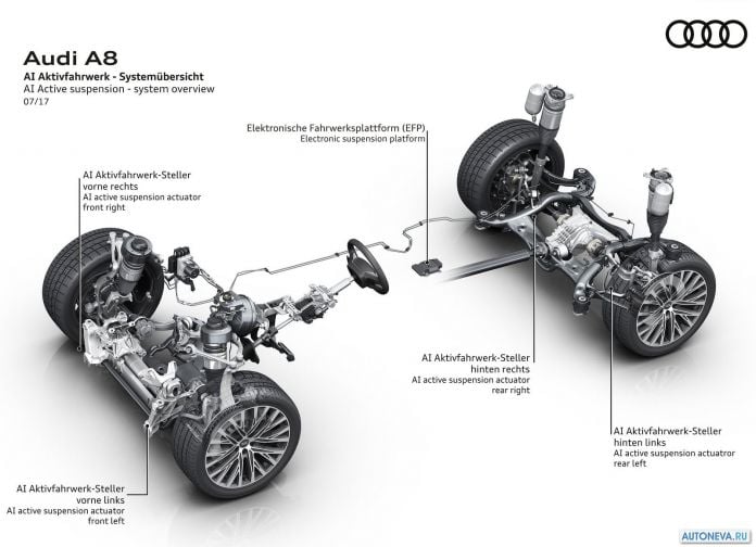 2018 Audi A8 - фотография 90 из 120