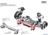 audi_2018_a8_091.jpg