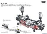 audi_2018_a8_093.jpg