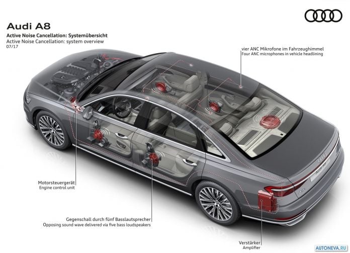 2018 Audi A8 L - фотография 119 из 133