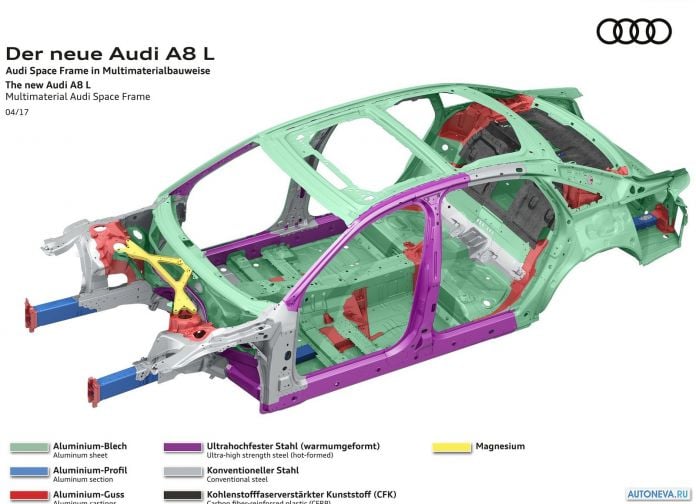 2018 Audi A8 L - фотография 124 из 133