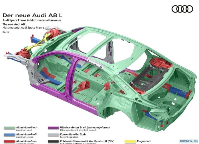 2018 Audi A8 L - фотография 125 из 133