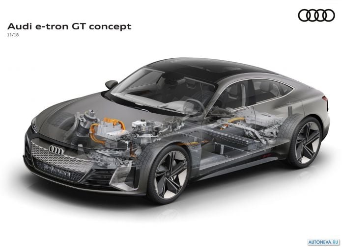 2018 Audi e-tron GT Concept - фотография 39 из 54