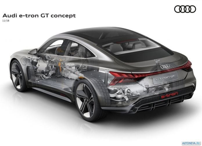 2018 Audi e-tron GT Concept - фотография 40 из 54