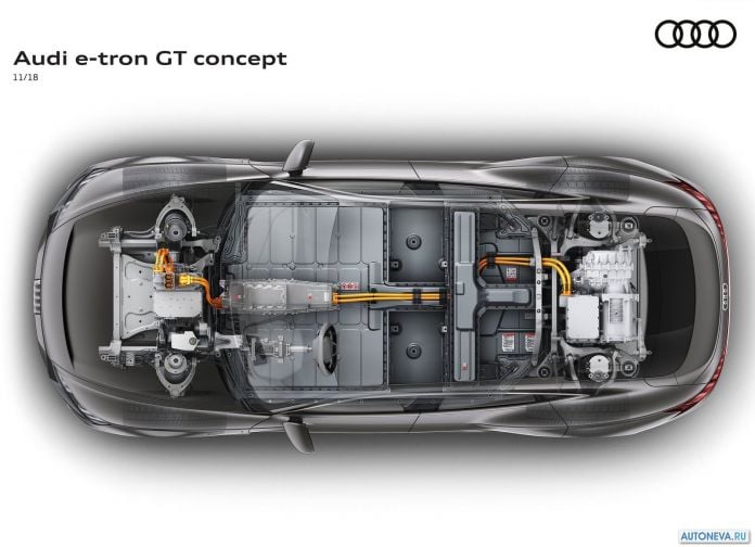 2018 Audi e-tron GT Concept - фотография 41 из 54