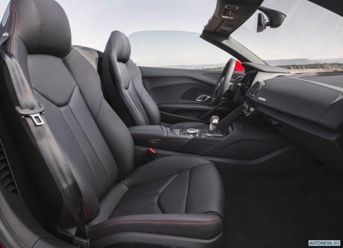 2018 Audi R8 Spyder V10 RWS - фотография 7 из 11