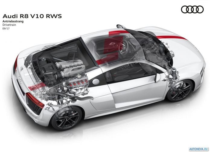 2018 Audi R8 V10 RWS - фотография 142 из 143