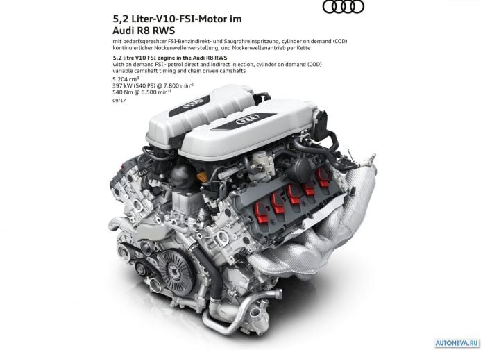 2018 Audi R8 V10 RWS - фотография 143 из 143