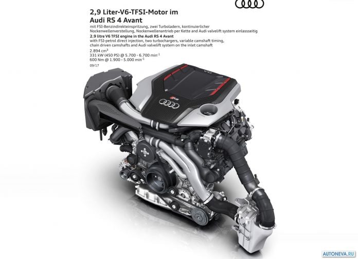 2018 Audi RS4 Avant - фотография 222 из 227
