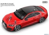 audi_2018_rs5_coupe_192.jpg