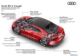 audi_2018_rs5_coupe_195.jpg