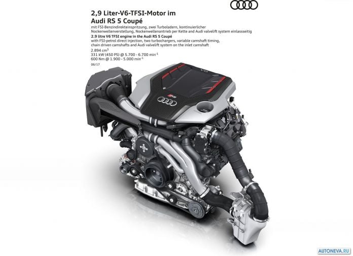 2018 Audi RS5 Coupe - фотография 199 из 203