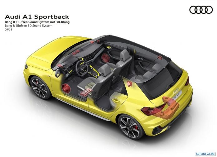 2019 Audi A1 Sportback - фотография 28 из 45