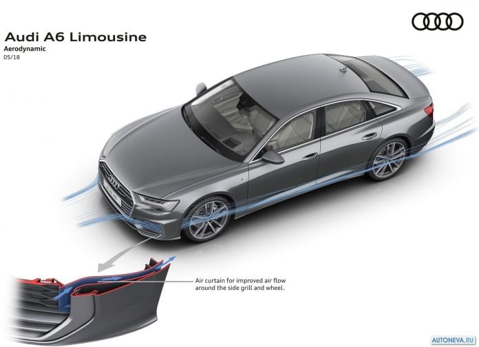 2019 Audi A6 - фотография 101 из 149