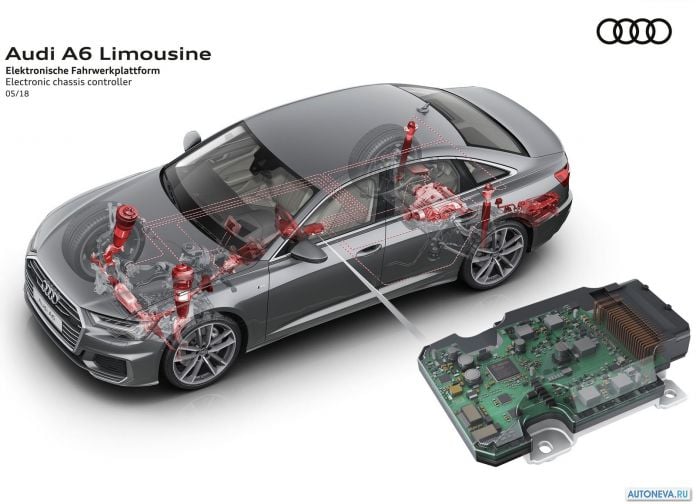 2019 Audi A6 - фотография 105 из 149