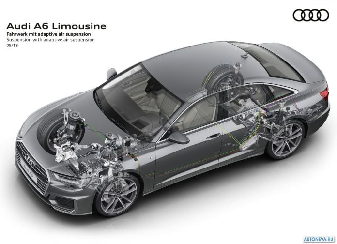2019 Audi A6 - фотография 106 из 149