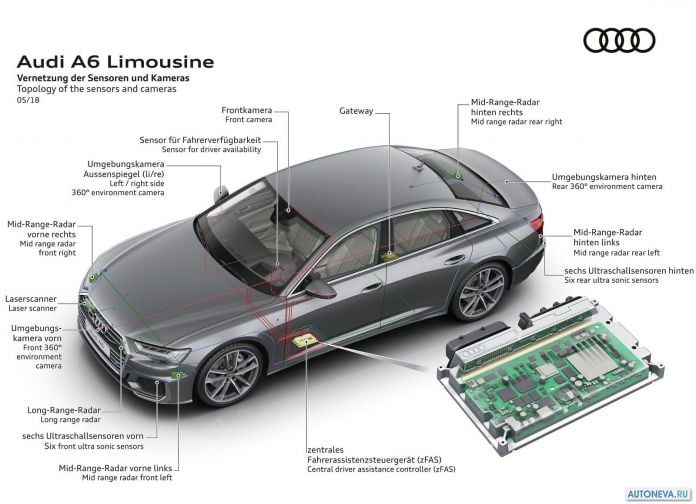2019 Audi A6 - фотография 108 из 149