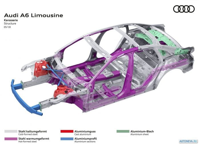 2019 Audi A6 - фотография 119 из 149