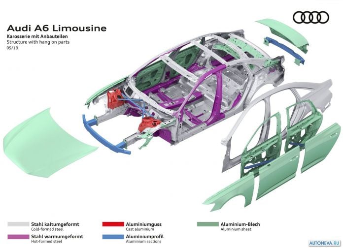 2019 Audi A6 - фотография 120 из 149