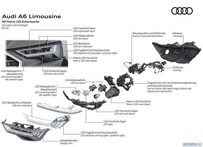 2019 Audi A6 - фотография 134 из 149