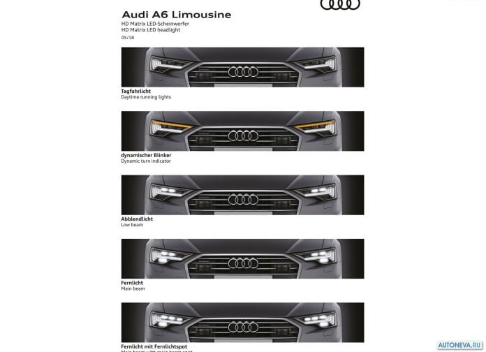 2019 Audi A6 - фотография 136 из 149
