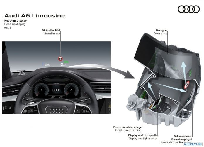 2019 Audi A6 - фотография 142 из 149