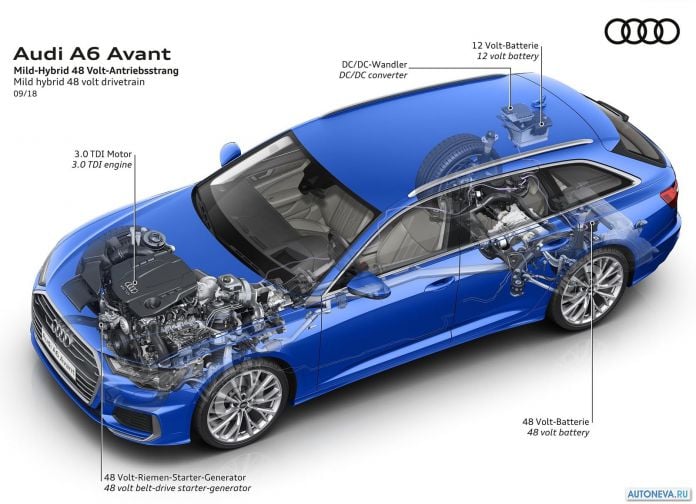 2019 Audi A6 Avant - фотография 111 из 129