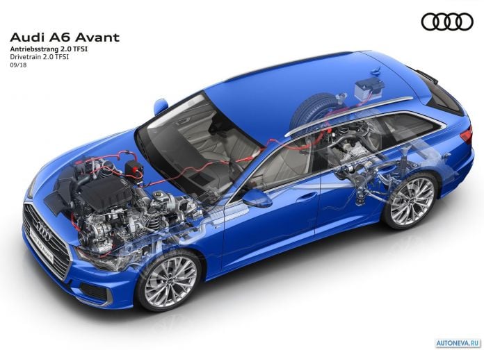 2019 Audi A6 Avant - фотография 112 из 129