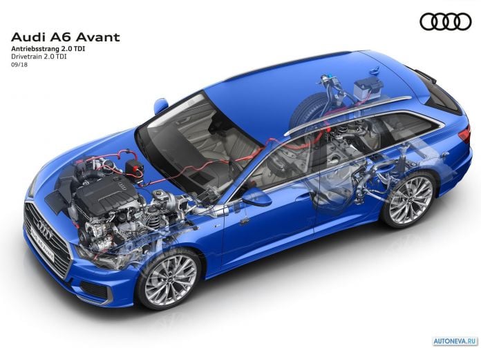 2019 Audi A6 Avant - фотография 113 из 129